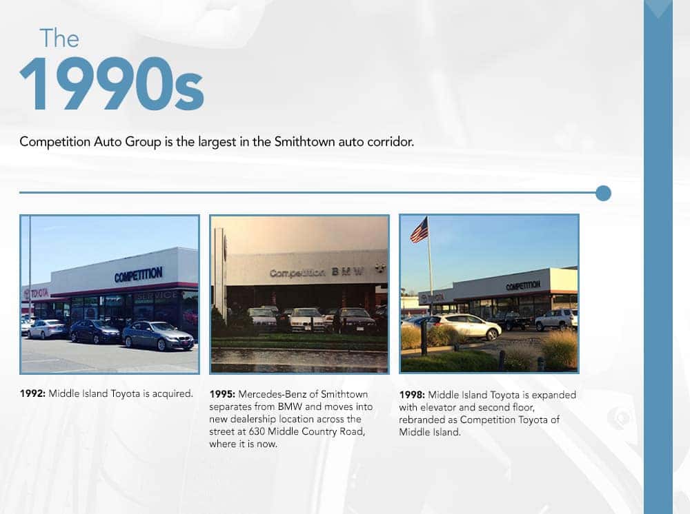Competition Automotive Group milestones, 1990s