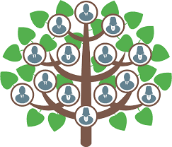 Illustration of a family tree representing a family-owned dealership
